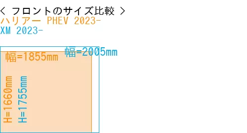 #ハリアー PHEV 2023- + XM 2023-
